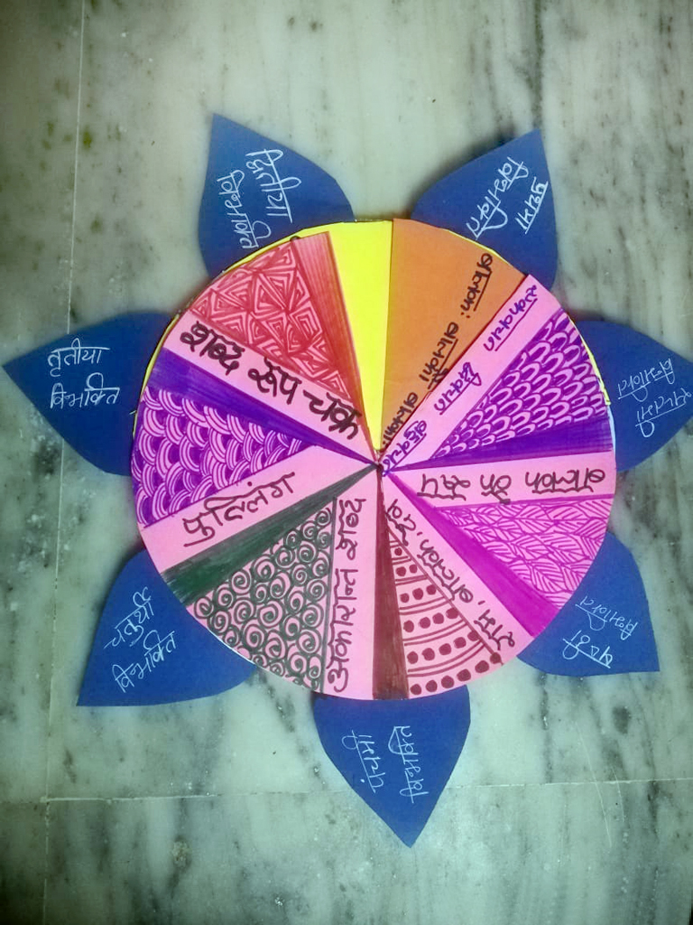 Presidium Rajnagar, OUR LANGUAGE ENTHUSIASTS ENJOY THIRD LANGUAGE ACTIVITY! Presidium Rajnagar, OUR LANGUAGE ENTHUSIASTS ENJOY THIRD LANGUAGE ACTIVITY!